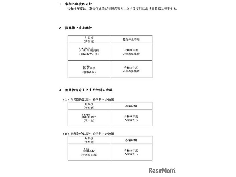 大阪府立学校条例・府立高等学校再編整備計画に基づく実施対象校（2026年度募集時）