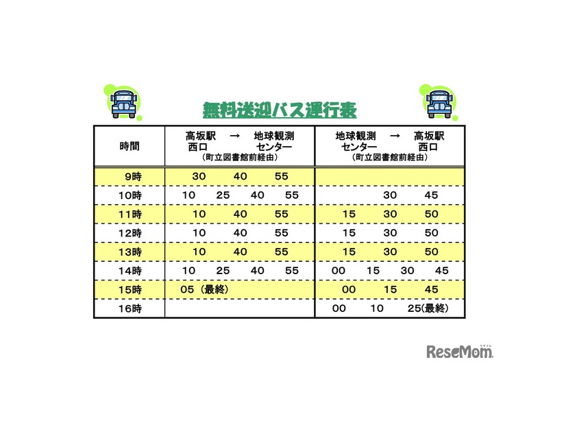 無料送迎バス運行表