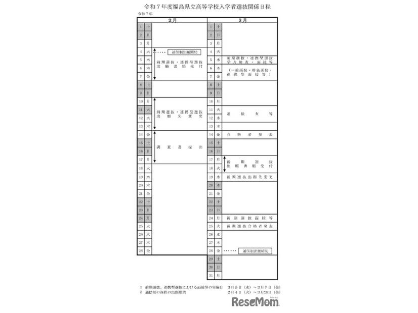 2025年度（令和7年度）福島県立高等学校入学者選抜関係の日程