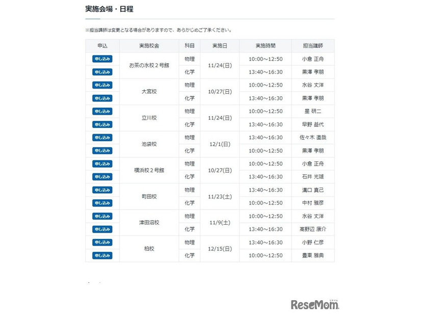 東京科学大（旧東京工業大）突破レクチャー：実施会場・日程