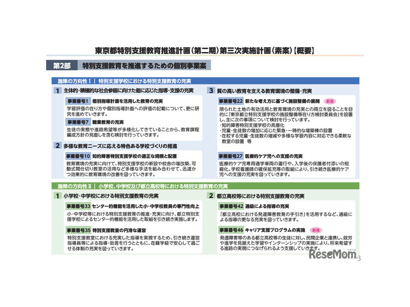 概要版「東京都特別支援教育推進計画（第二期）第三次実施計画（素案）」