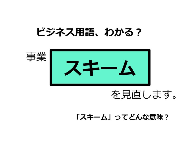 ビジネス用語「スキーム」ってどんな意味？