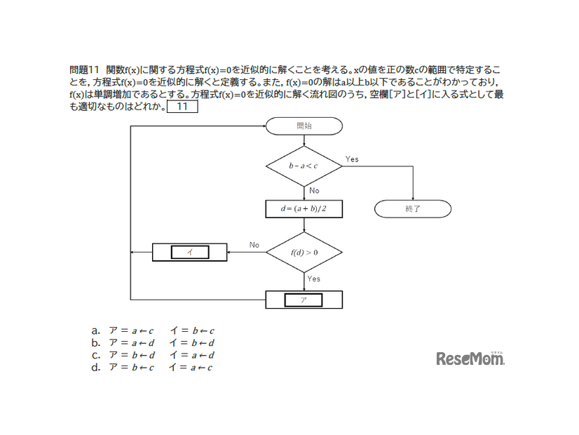 出題の例