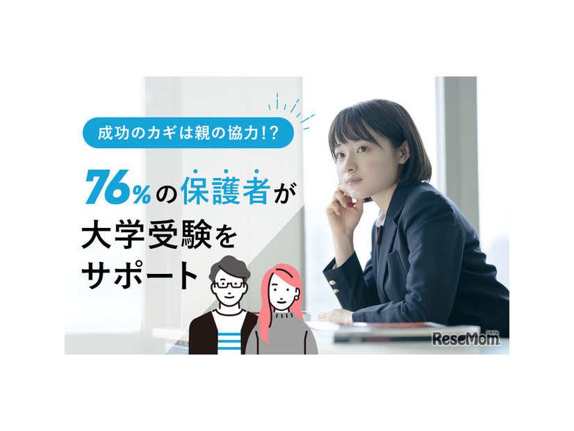 76％の保護者が大学受験をサポート