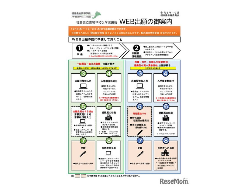 Web出願システムの志願者用パンフレット