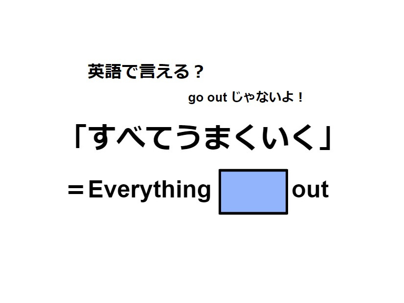 英語で「すべてうまくいく」はなんて言う？