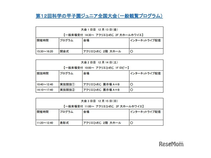 一般観覧プログラム