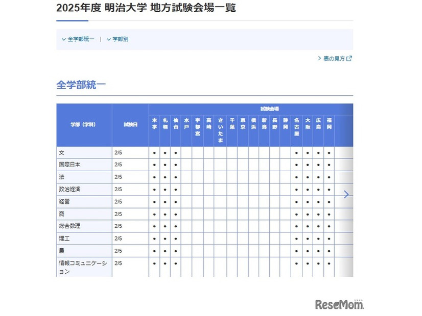 2025年度 明治大学 地方試験会場一覧（一部）