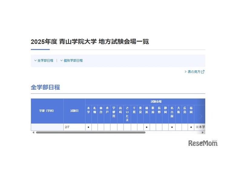 2025年度 青山学院大学 地方試験会場一覧（一部）