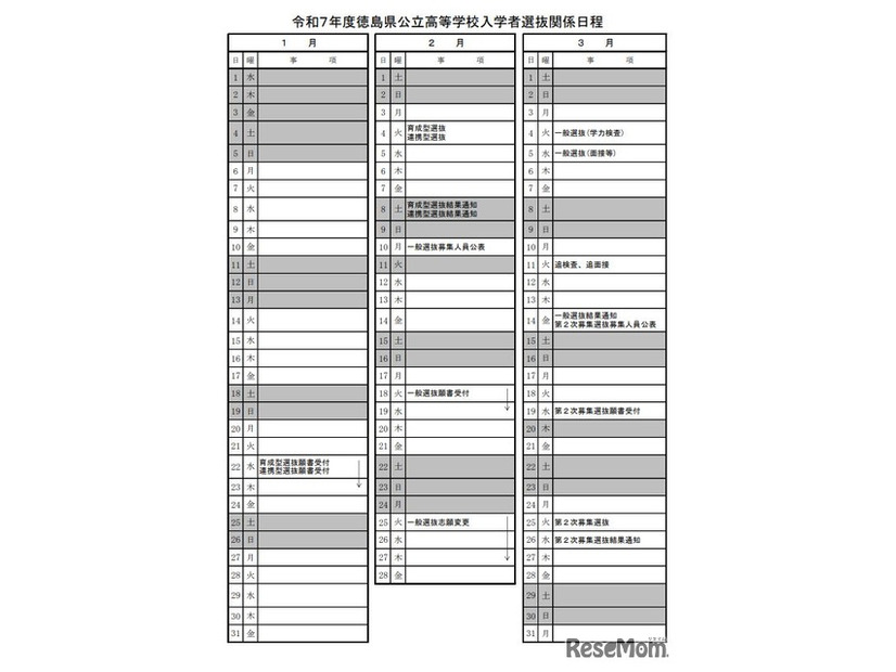 2025年度徳島県公立高等学校入学者選抜関係日程