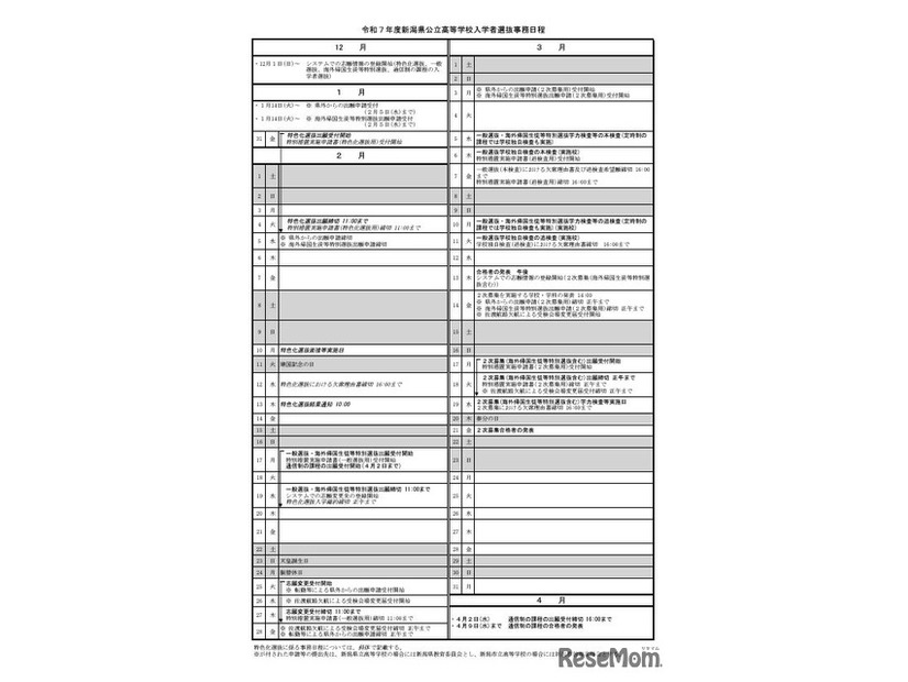 2025年度新潟県公立高等学校入学者選抜事務日程