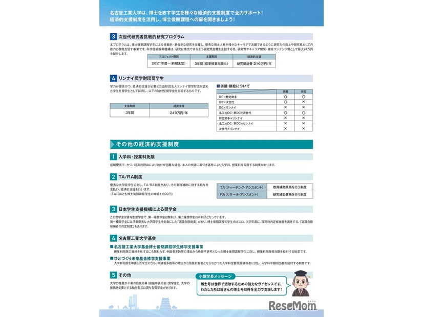 博士支援制度「全力サポートプラン」