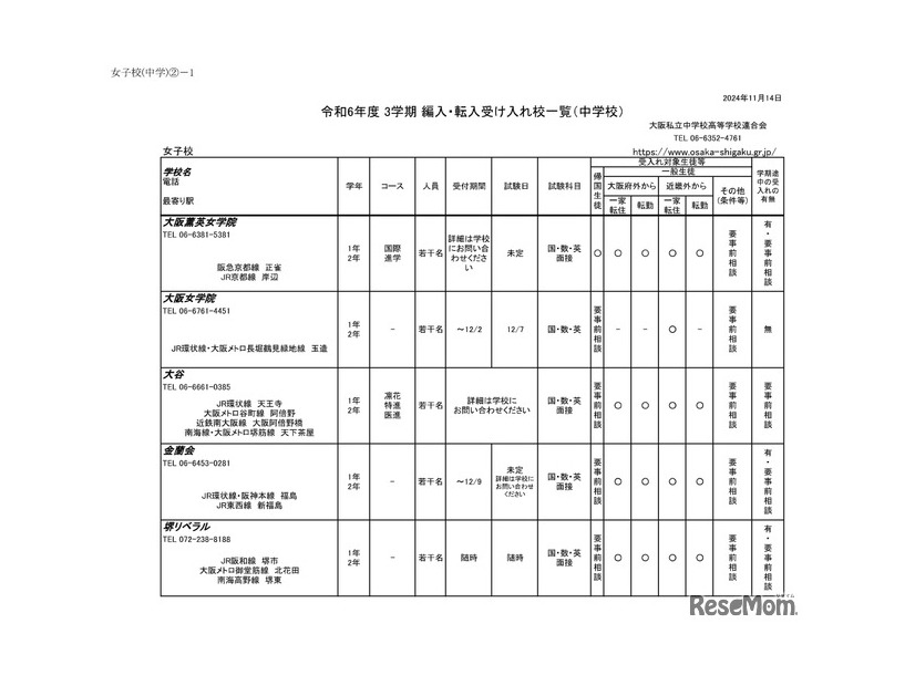 令和6年度 3学期 編入・転入受け入れ校一覧（中学校）女子校