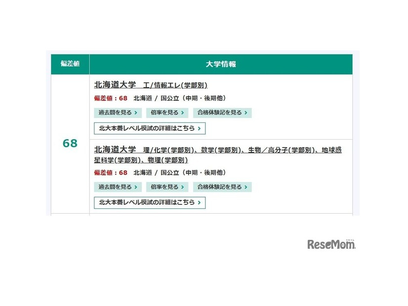 2025年度入試対応、東進「大学入試偏差値ランキング」　国公立（中期・後期他）理系