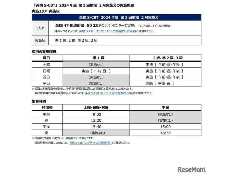 英検S-CBTに関するお知らせ