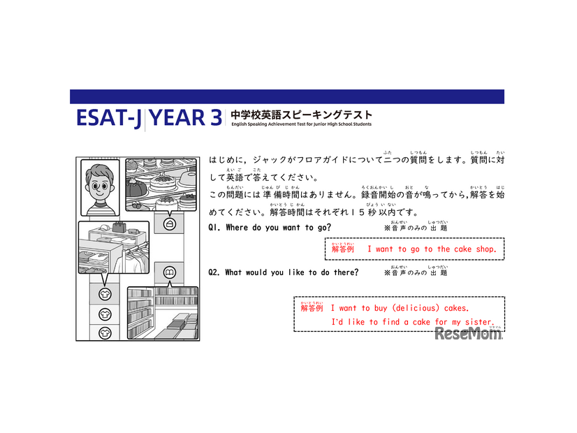 「Part B 会話の問題」の一部