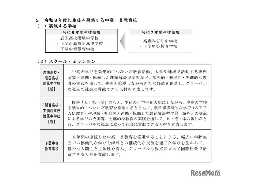 2026年度に生徒を募集する中高一貫教育校のスクール・ミッション