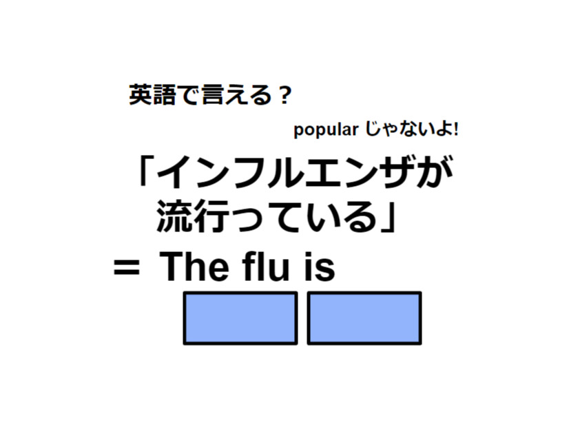 英語で「インフルエンザが流行っている」はなんて言う？