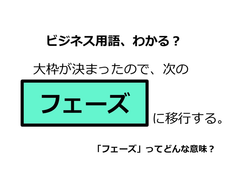 ビジネス用語「フェーズ」ってどんな意味？