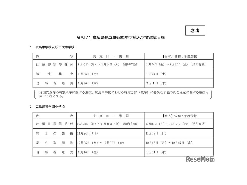 令和7年度広島県立併設型中学校入学者選抜日程