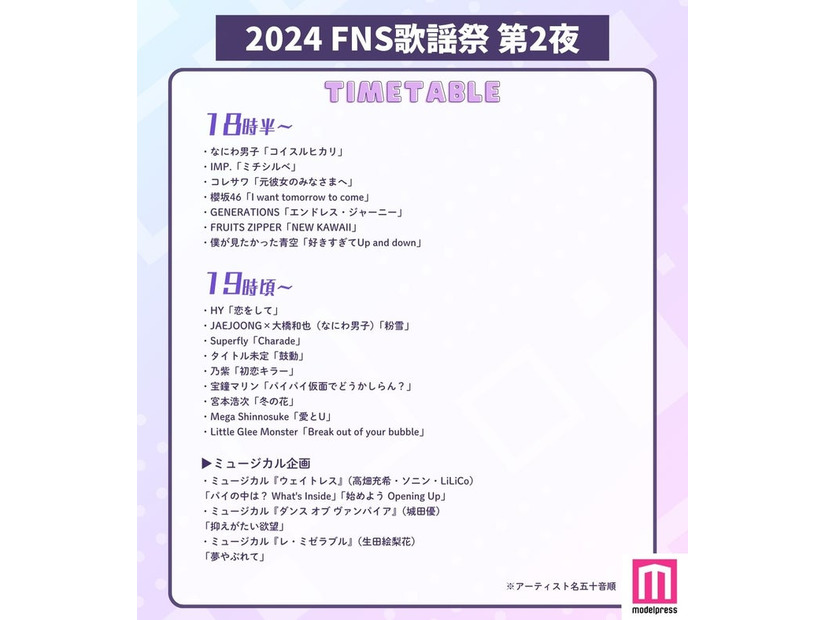 「2024FNS歌謡祭」第2夜タイムテーブル（C）モデルプレス