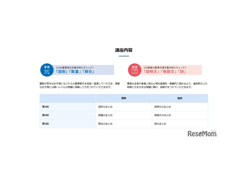 講座内容