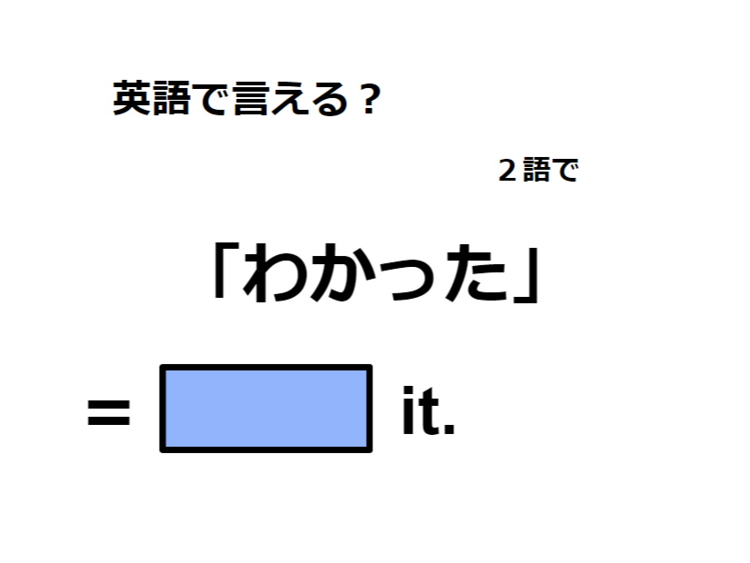 英語で「わかった」はなんて言う？