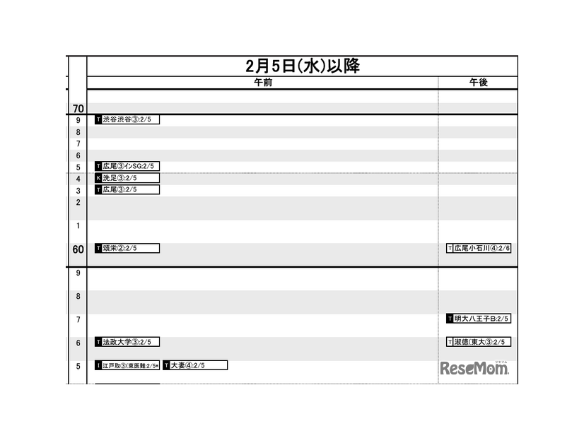 首都圏12月12日版・女子2月5日以降