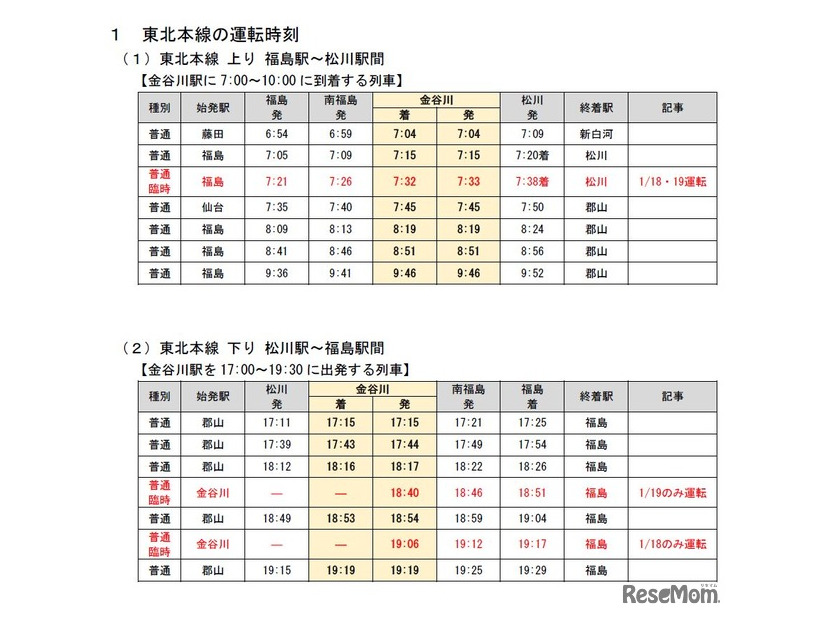 東北本線の臨時列車