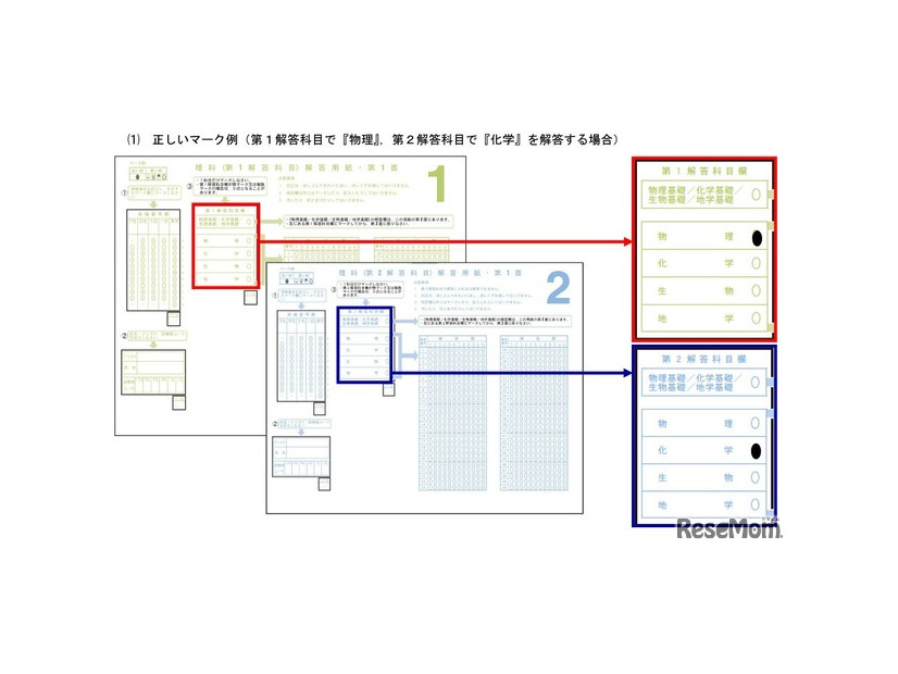 「理科」の正しいマーク例（第1解答科目で「物理」、第2解答科目で「化学」を解答する場合）