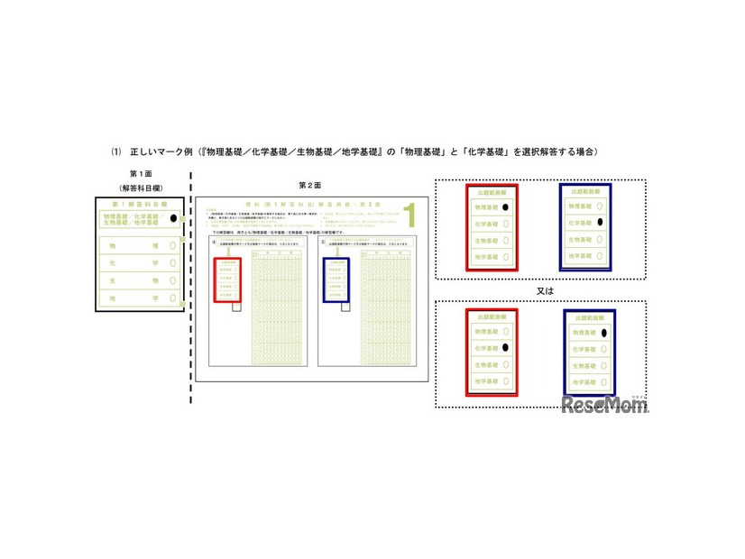 「理科」の正しいマーク例（「物理基礎／化学基礎／生物基礎／地学基礎」の「物理基礎」と「化学基礎」を選択解答する場合）