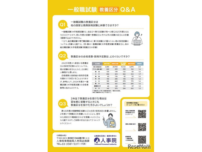 国家公務員一般職試験「教養区分」Q&A