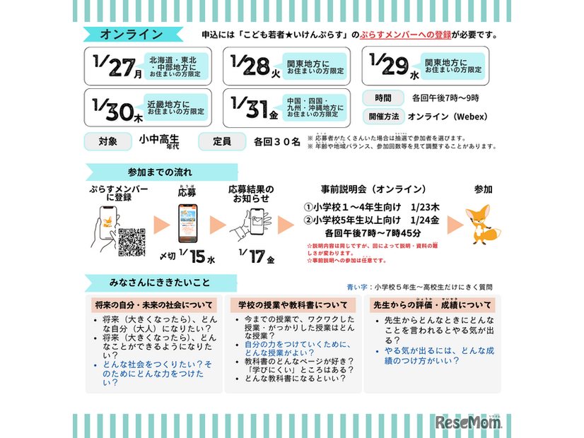 オンライン開催の応募方法