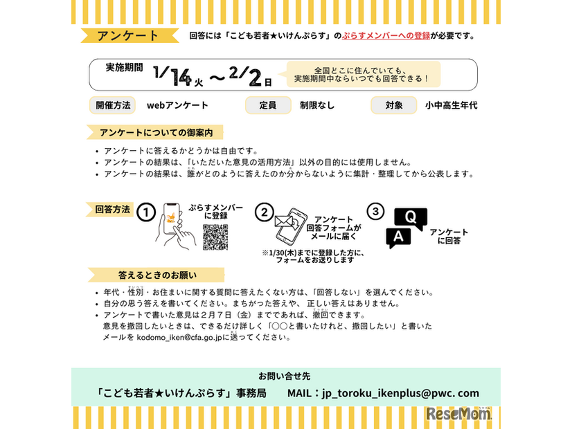 アンケートの回答方法