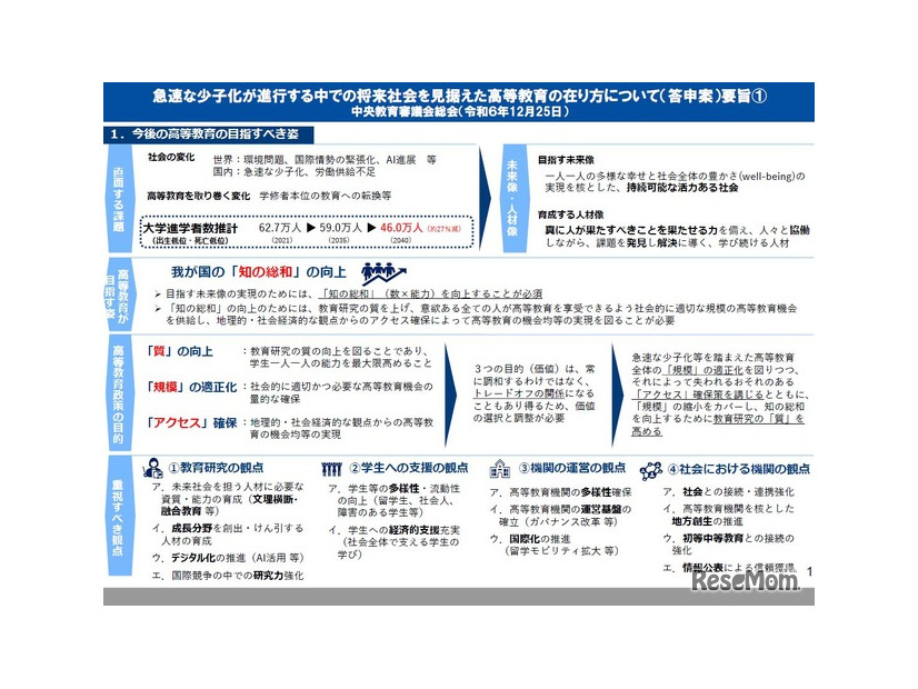 急速な少子化が進行する中での将来社会を見据えた高等教育の在り方について（答申案）要旨