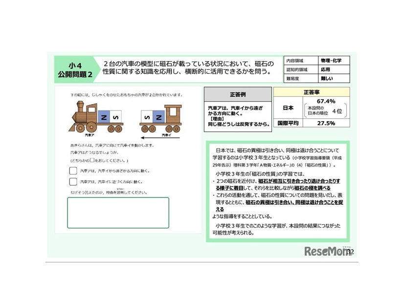 小4：公開問題2　正答例と分析