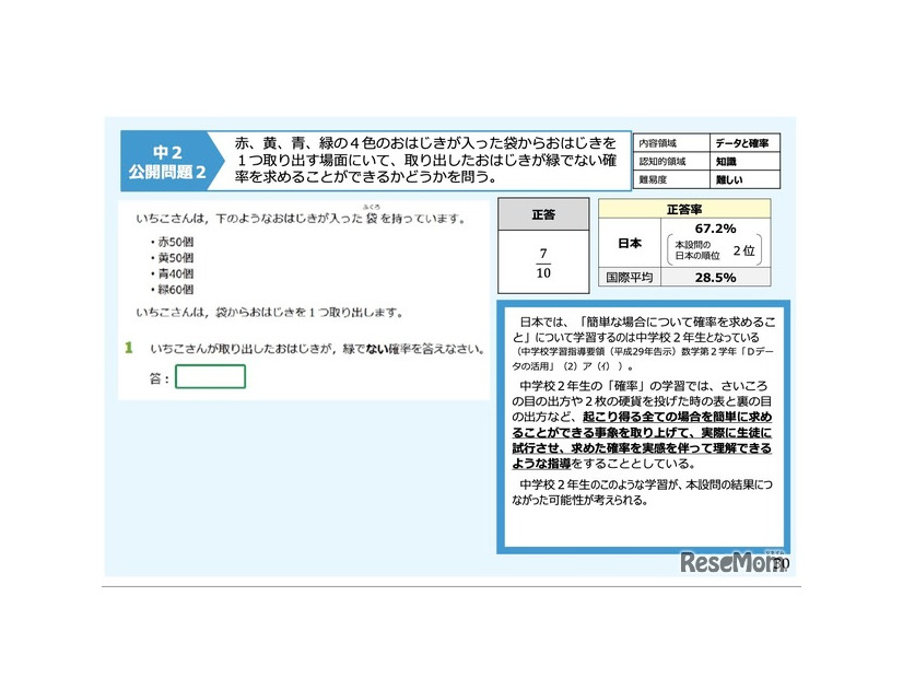 中2：公開問題2　正答と分析