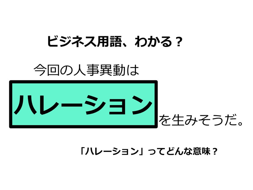 ビジネス用語「ハレーション」ってどんな意味？