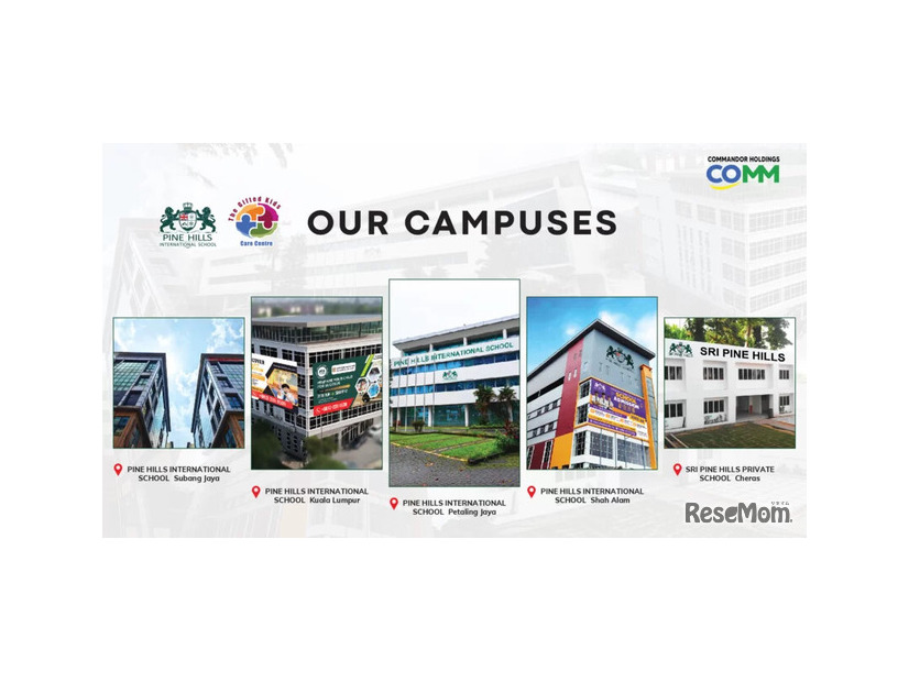 Our Campuses