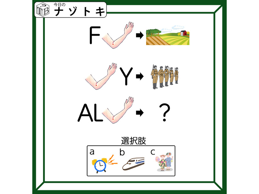 【難易度LV.2】ナゾトキ「この腕が示す謎とは？習った人なら解けるかも」あなたはどう？