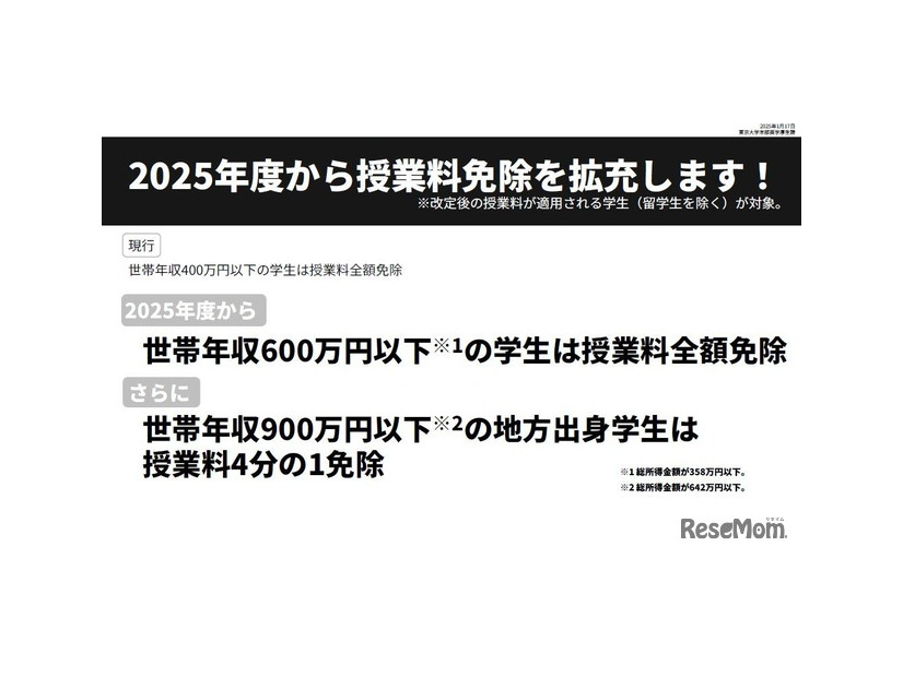 東京大学「2025年度以降の授業料免除の拡充について」