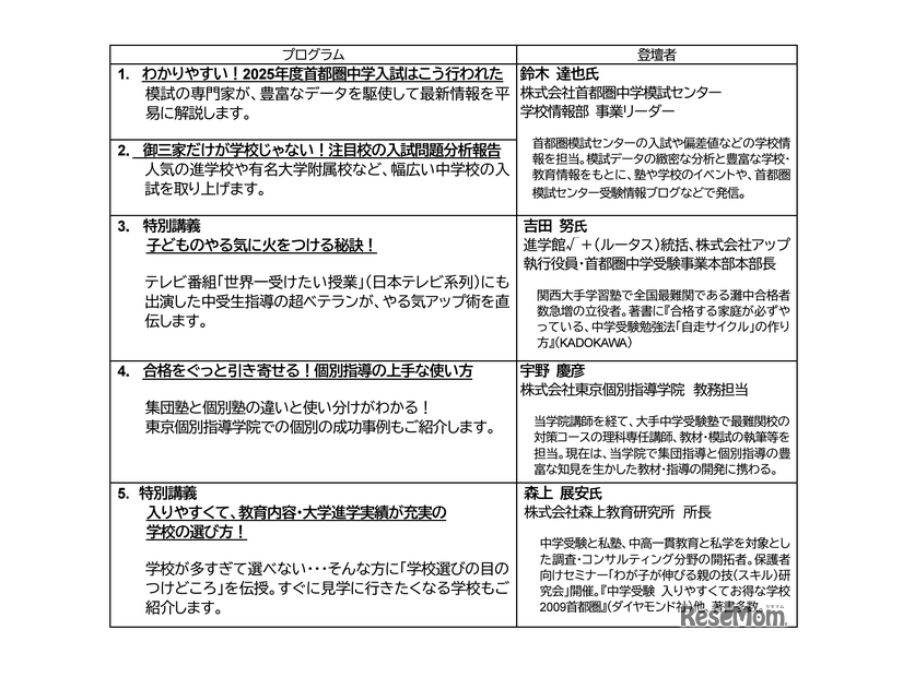 中学受験保護者セミナープログラム