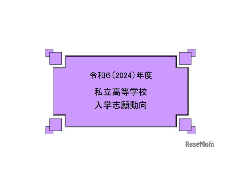 日本私立学校振興・共済事業団「令和6（2024）年度 私立高等学校 入学志願動向」