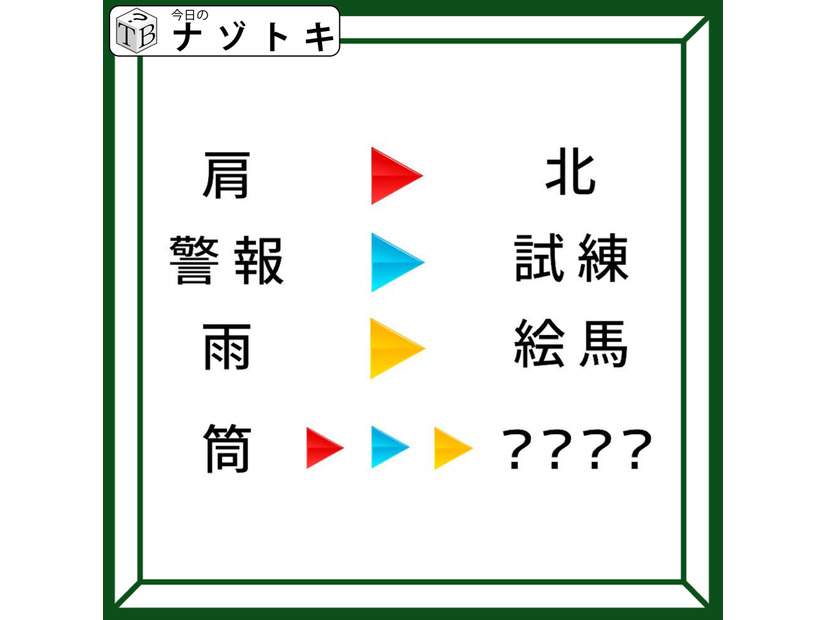 「この矢印が示していることとは？」じーっと見つめてみてください【難易度LV.3クイズ】