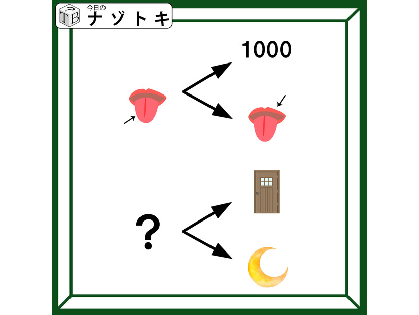 「１つのイラストが２つになって、何が書かれてる？」あなたは解ける？【難易度LV.2クイズ】