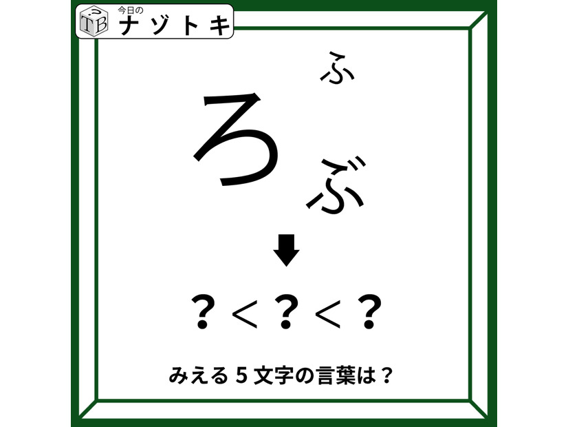 「大きさが違う文字」何て書いてある？小さい順に並べるとわかるかも！【難易度LV.2クイズ】