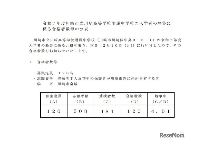 令和7年度川崎市立川崎高等学校附属中学校の入学者の募集に係る合格者数