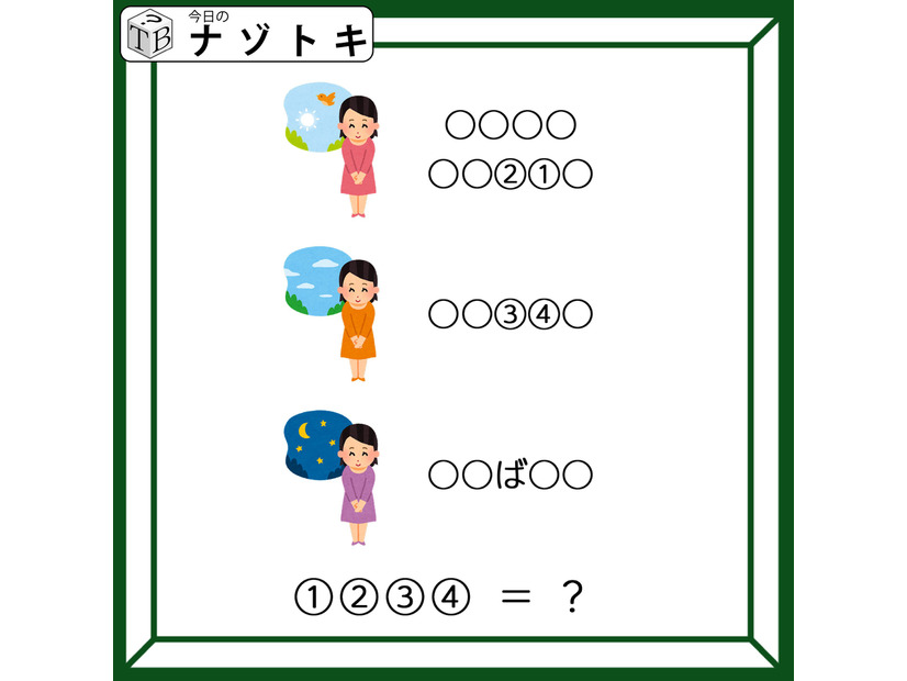 「この三人の女性が表すものは？」どうやら時間帯がちがうみたい！解ければ人にしたくなるはず！【難易度LV.3クイズ】