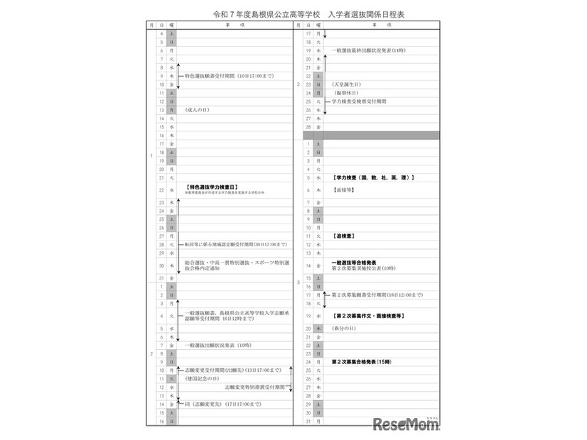 令和7年度島根県公立高等学校　入学者選抜関係日程表