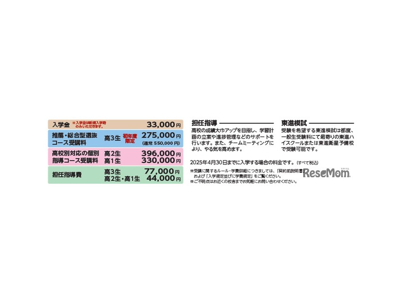 2025年度 「東進個別」学費